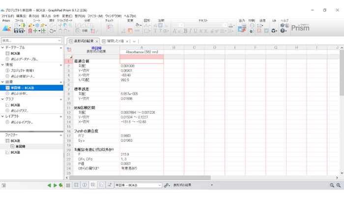 GraphPad Prism日本語アドオン_分析結果シート_1